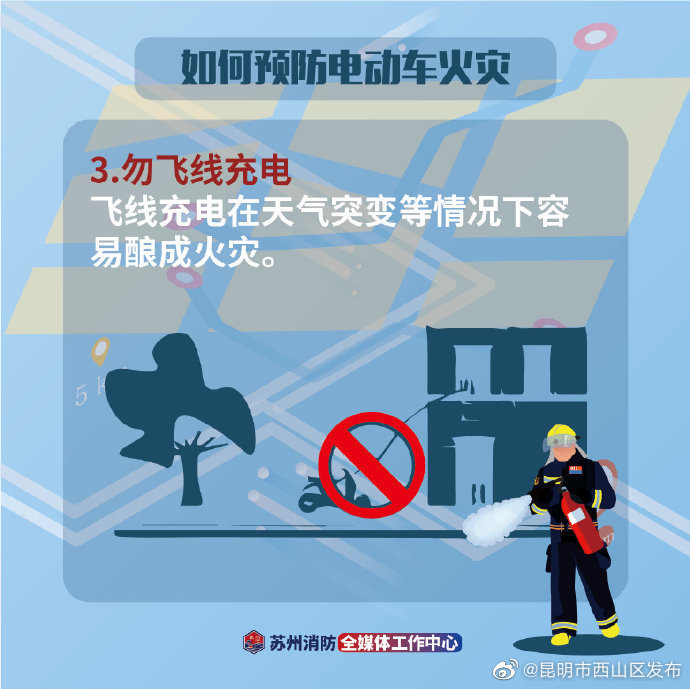 昆明市西山区发布