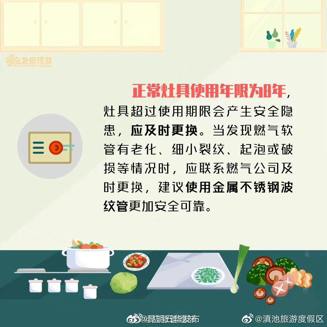 滇池旅游度假区