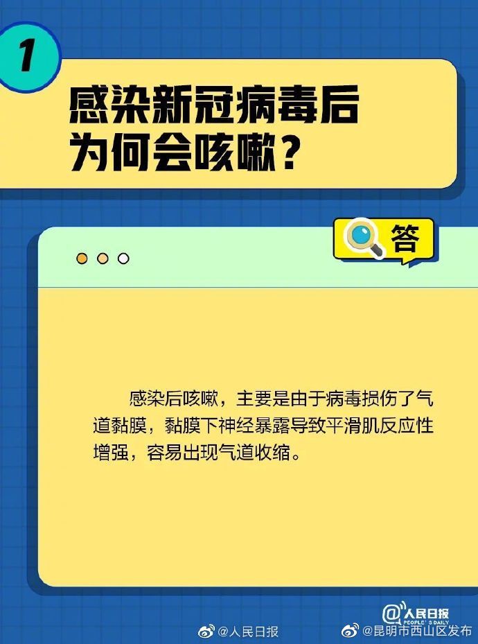 昆明市西山区发布