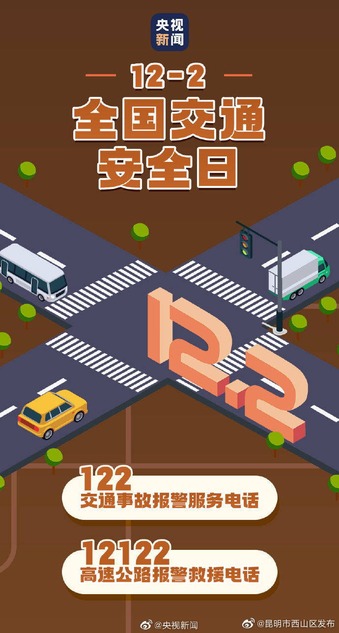 昆明市西山区发布