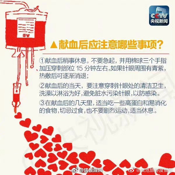 滇池旅游度假区