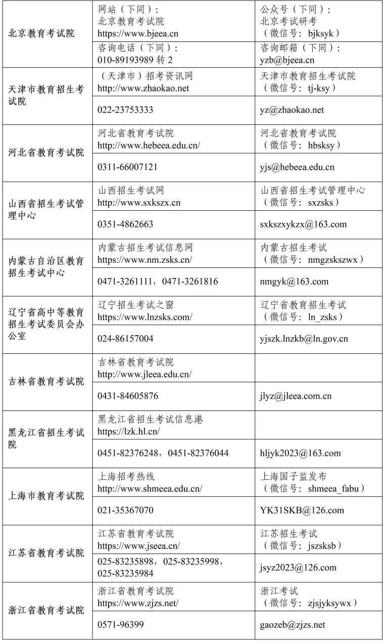 掌上春城