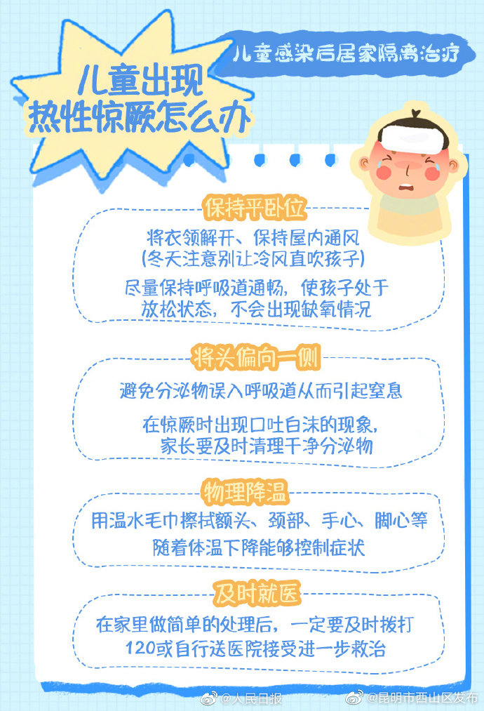 昆明市西山区发布