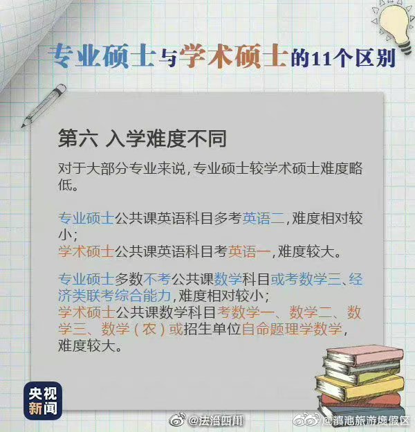 滇池旅游度假区