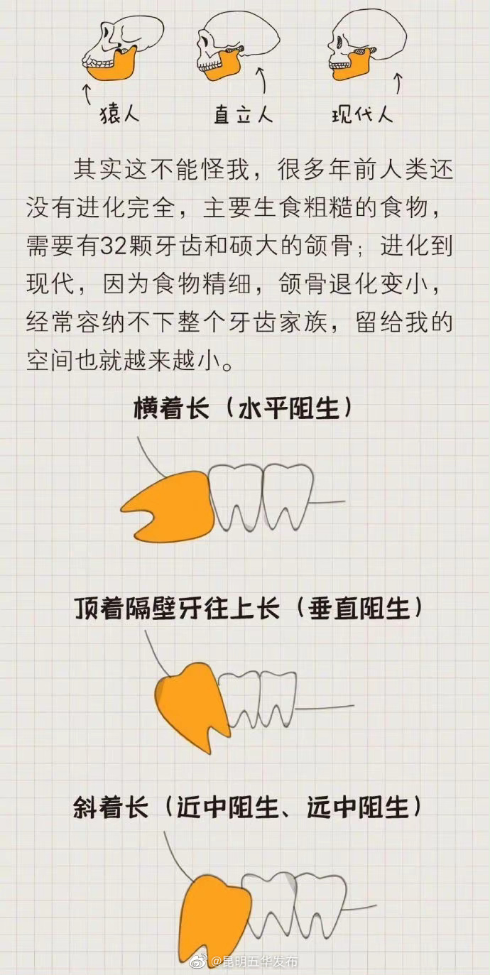 “昆明五华发布”微博