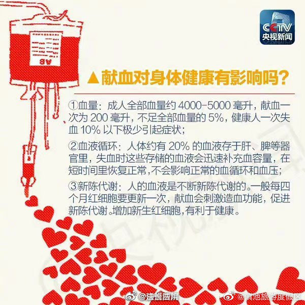 滇池旅游度假区