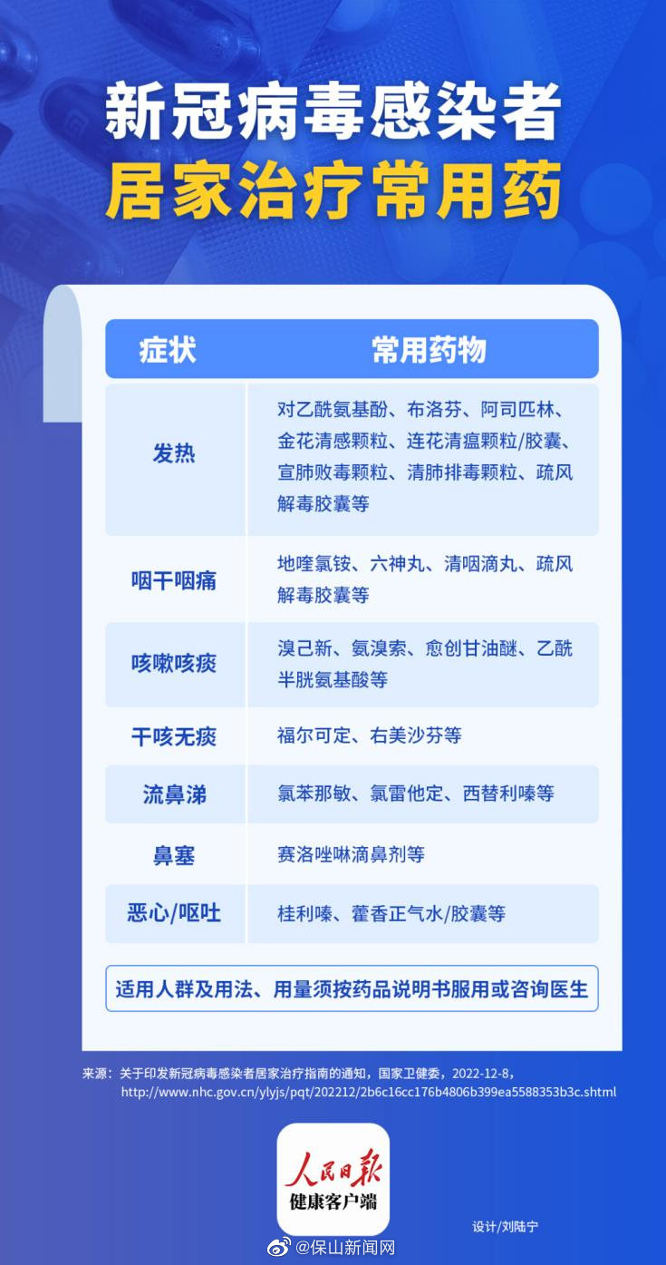 吃连花清瘟，就别吃布洛芬了！专家紧急提醒