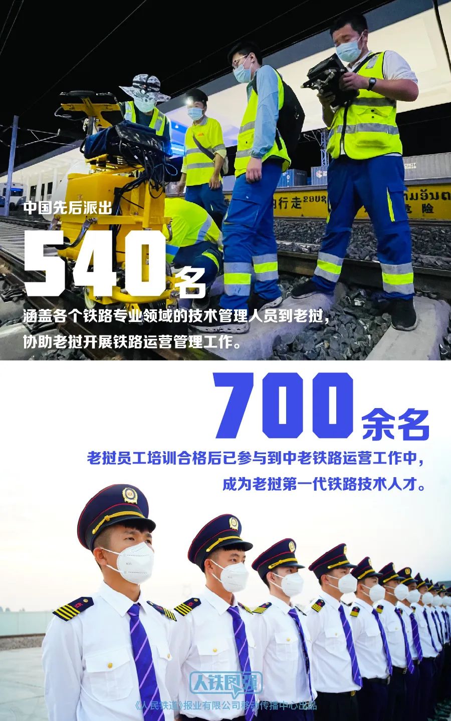 昆明铁路
