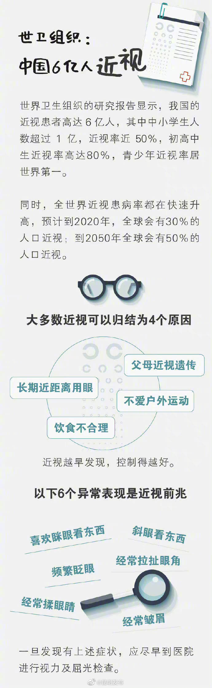 昆明发布
