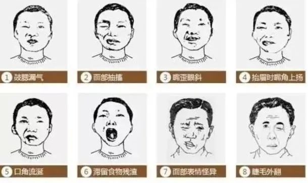 云南省中医医院