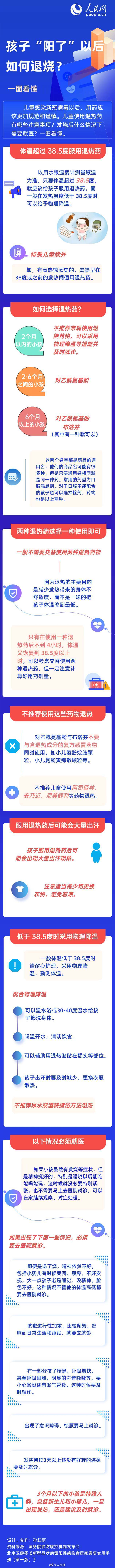 孩子阳了后如何退烧