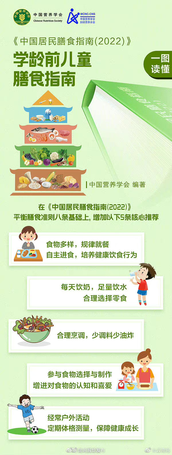 昆明五华发布