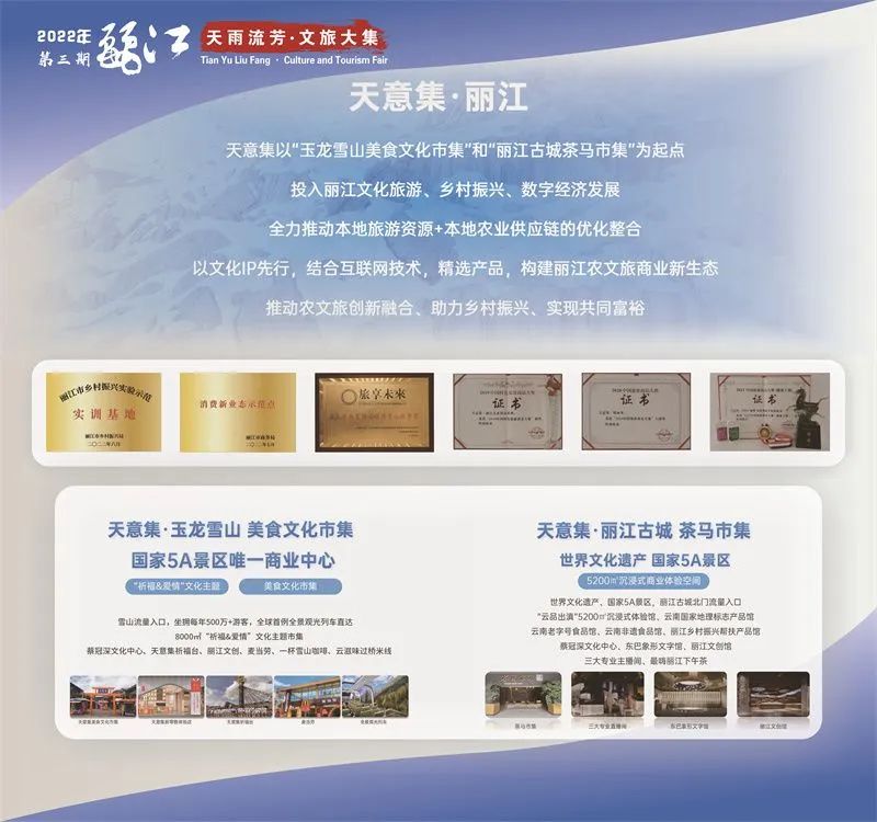 微丽江