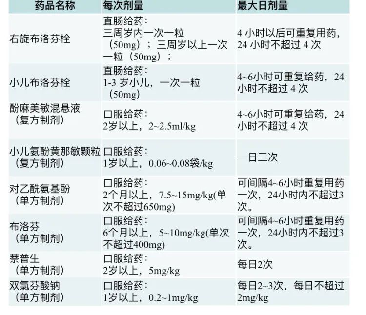 昭通日报