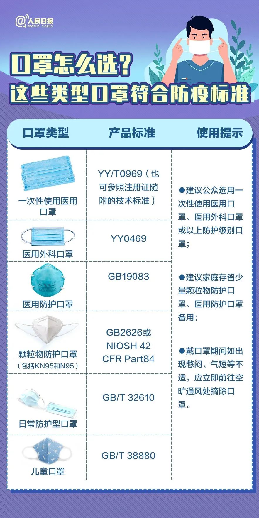 昆明西山教育体育