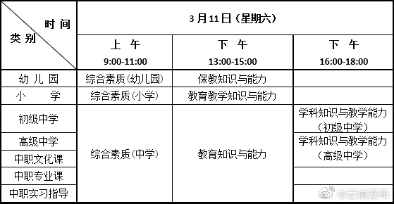 2023年云南中小学教资考试将于明年3月11日举行