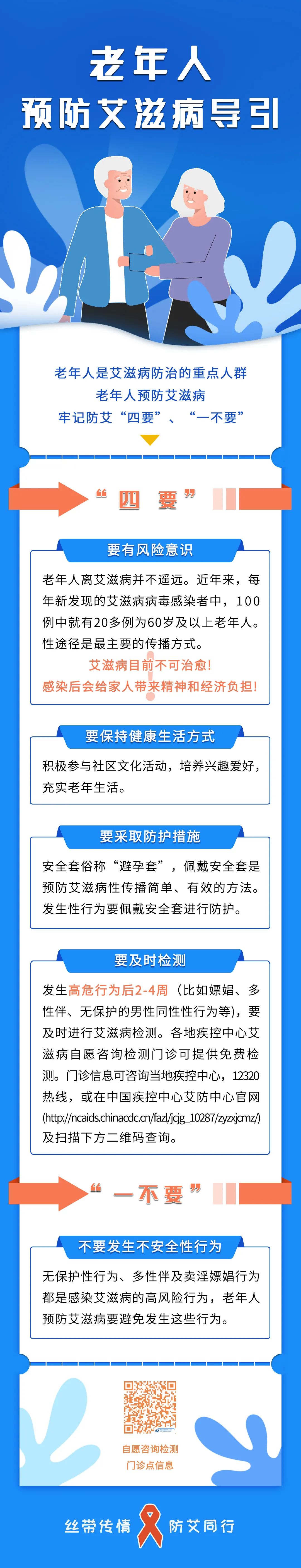 云南卫生12320