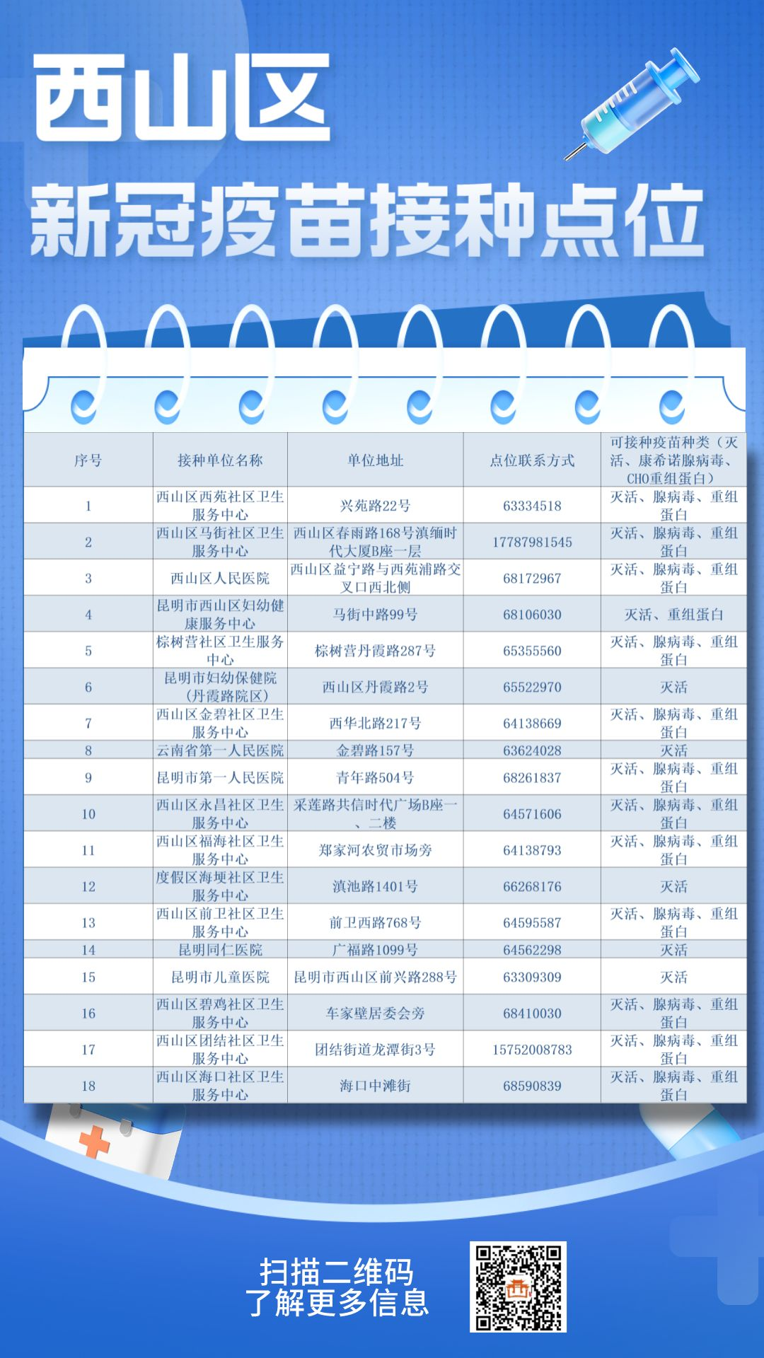 盘龙共青团