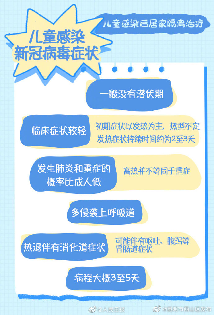 昆明市西山区发布