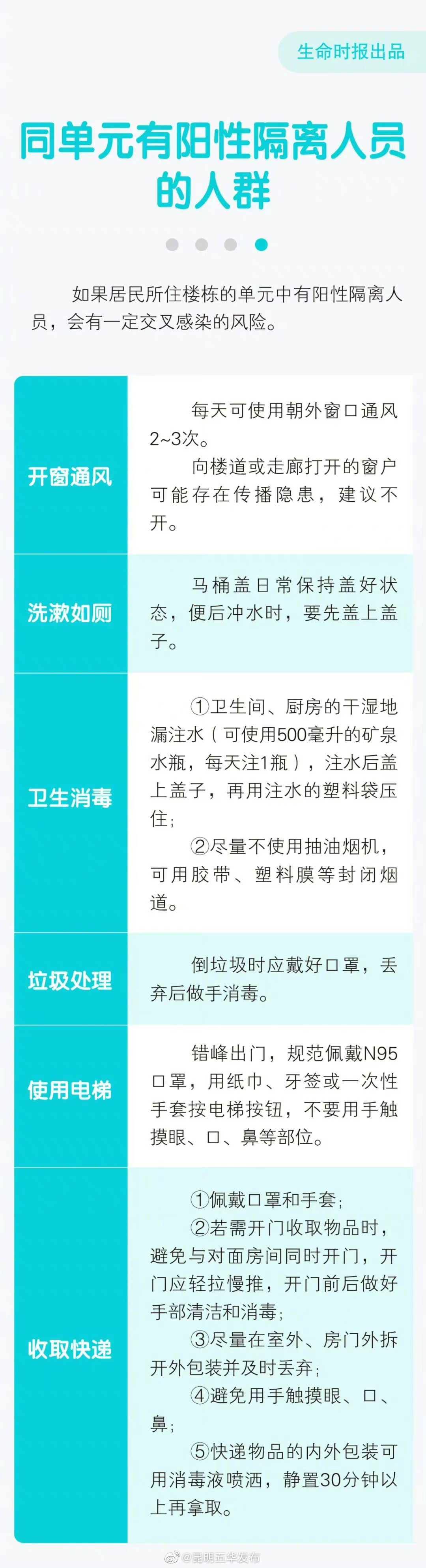 昆明五华发布