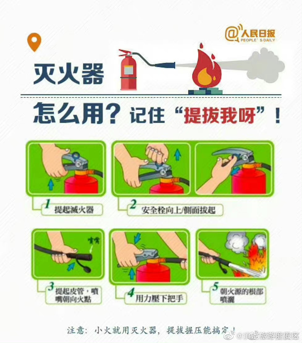 滇池旅游度假区