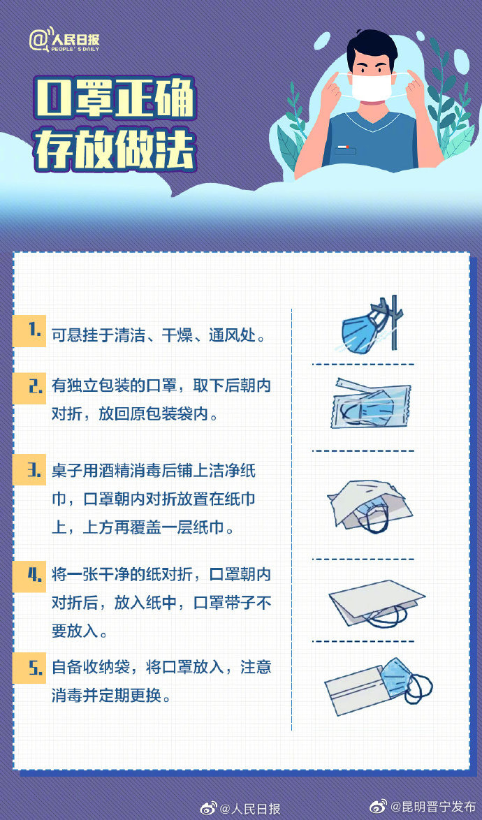 昆明晋宁发布
