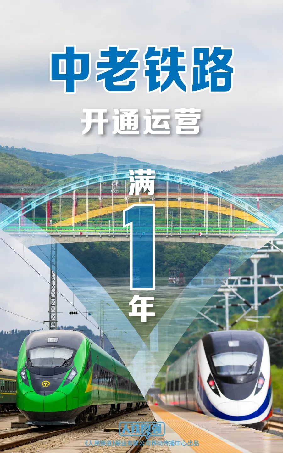 昆明铁路