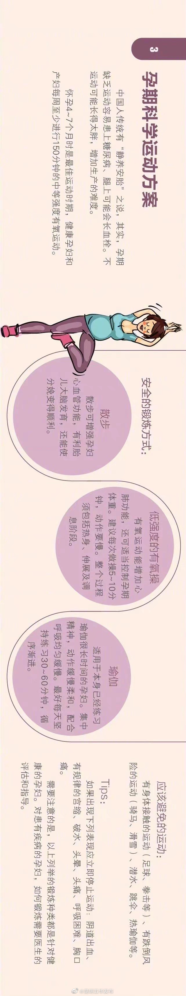 一份孕期科学运动建议