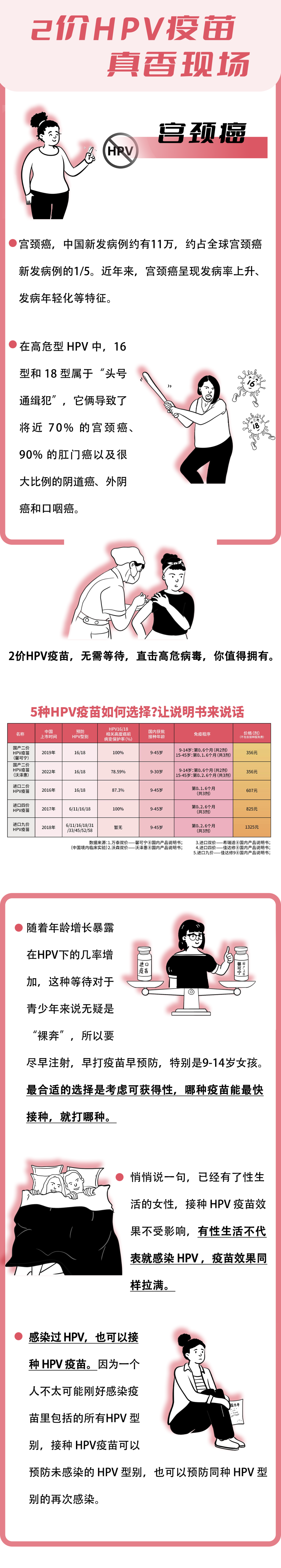 春城晚报