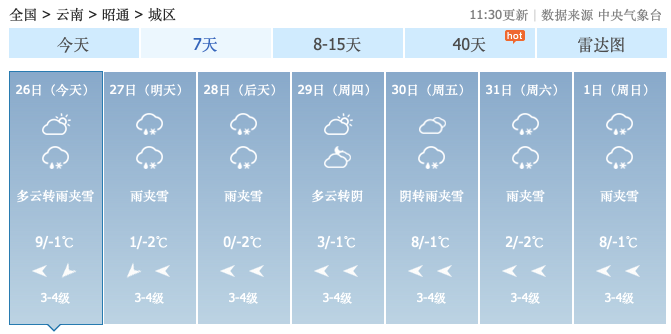 掌上春城