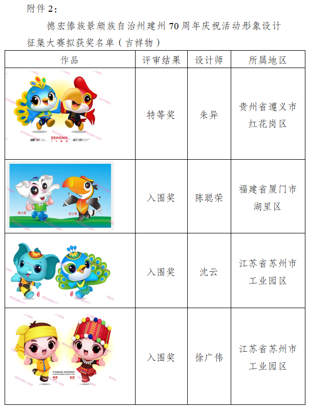德宏团结报