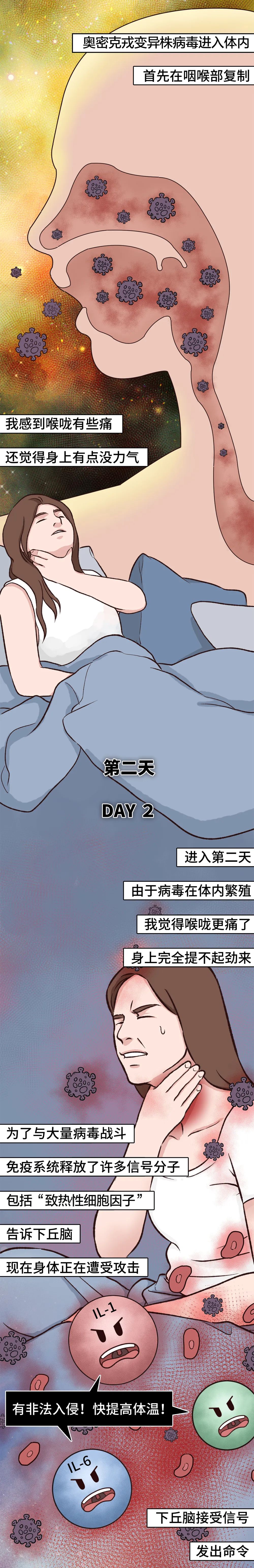 云南民族村