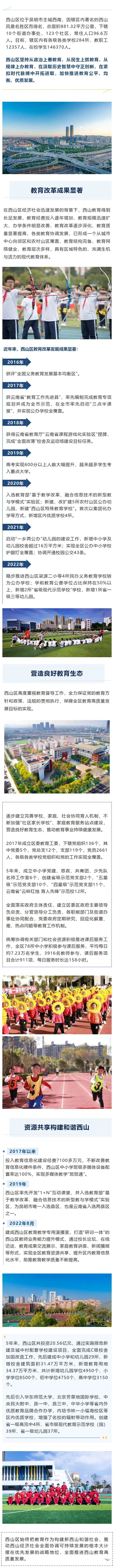 昆明西山发布