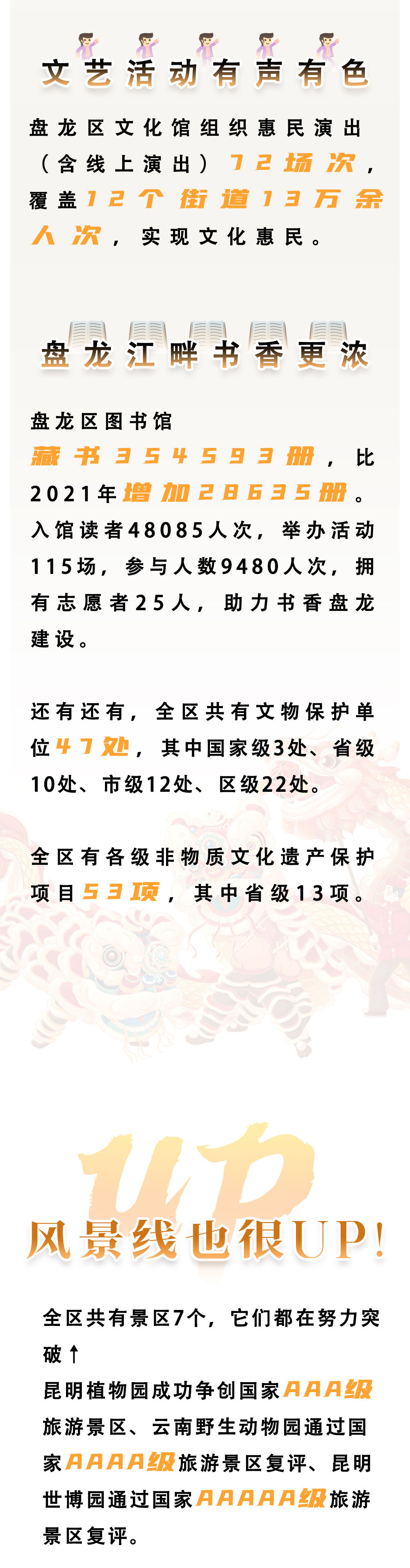 微观盘龙