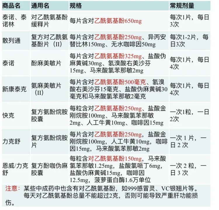 昭通日报