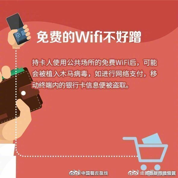 滇池旅游度假区