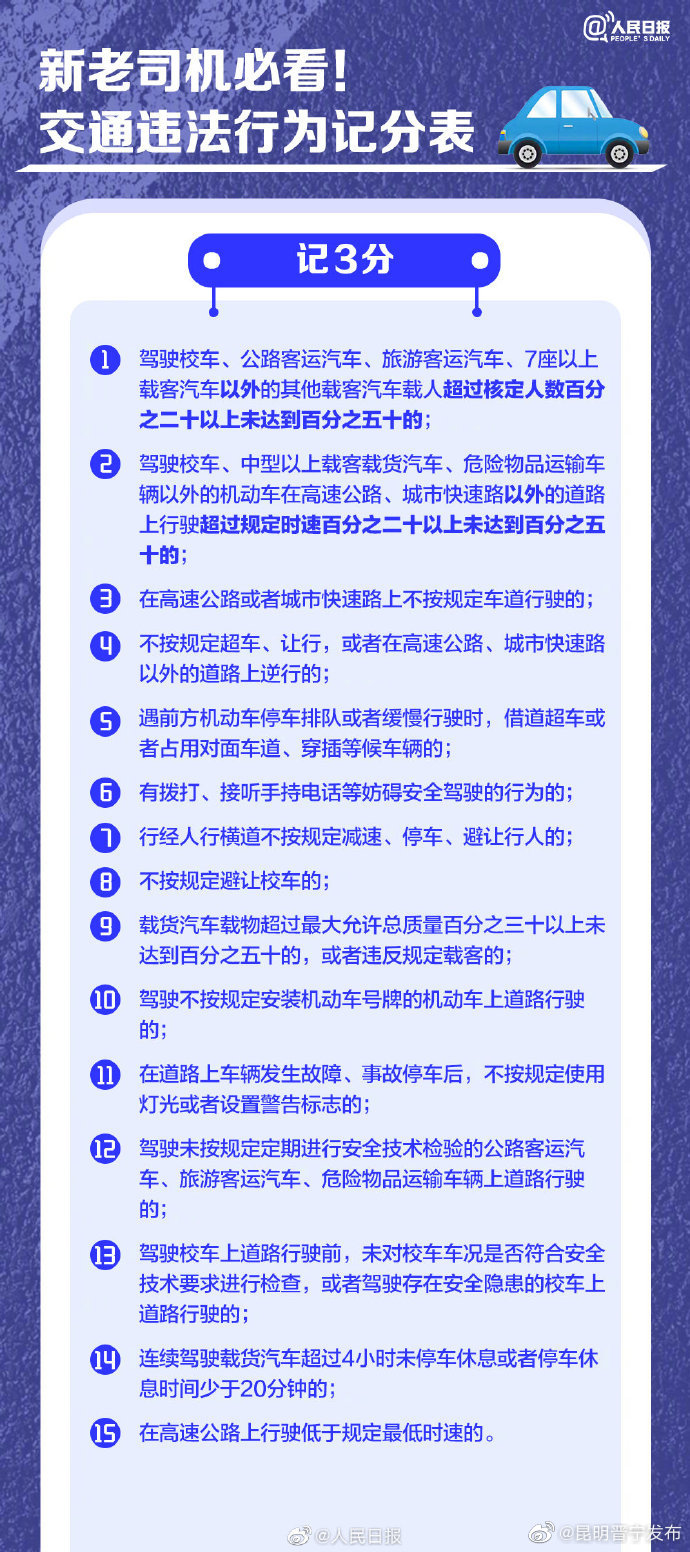 昆明晋宁发布