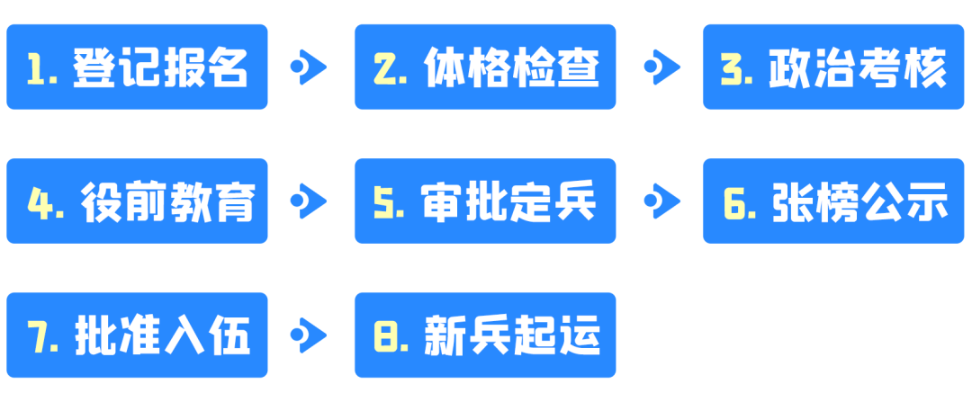 大理电视台