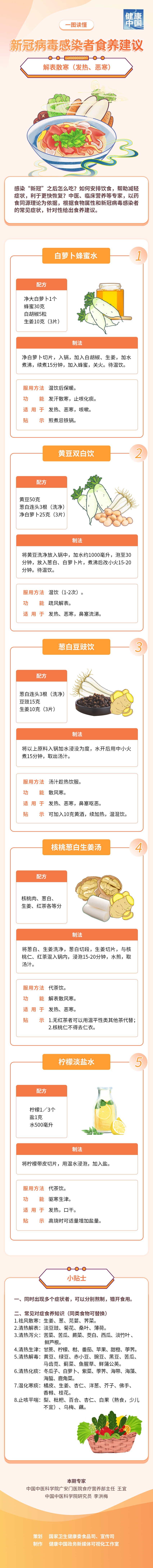 昆明国家高新区发布