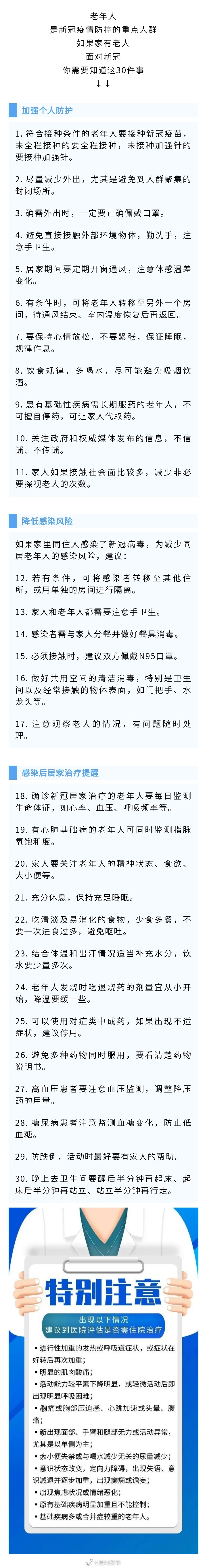 家有老人，面对新冠你需要知道的30件事