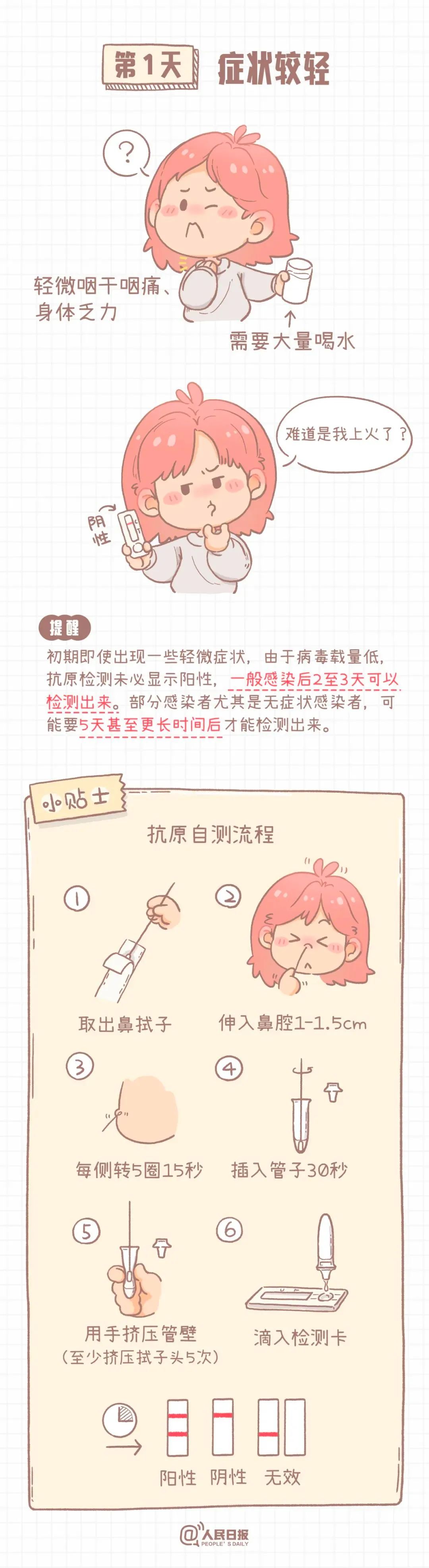 云南省人民政府网