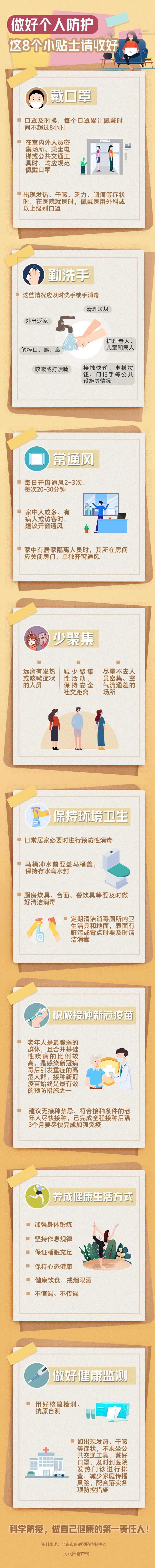 西山住建