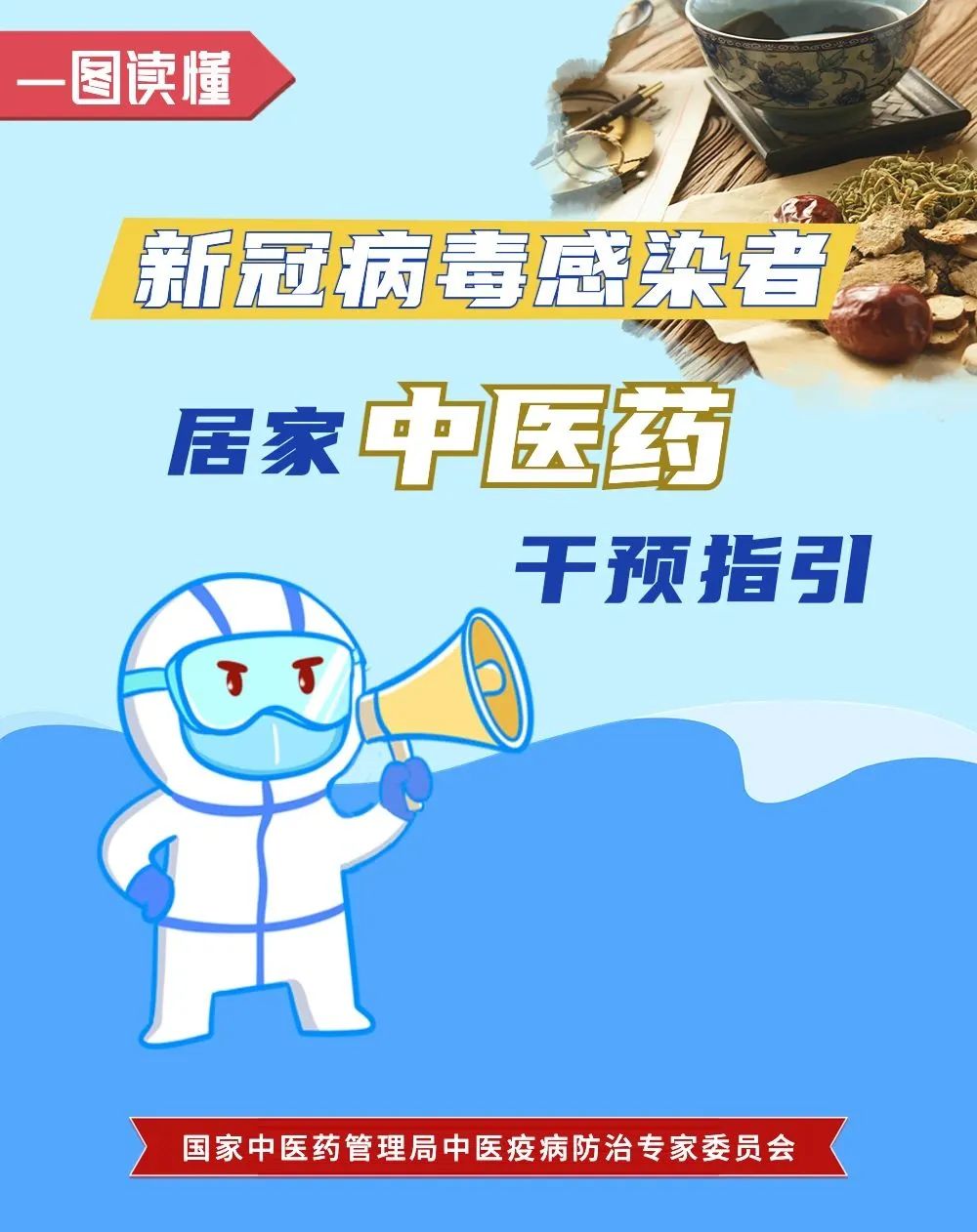 昆明交警