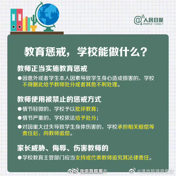 滇池旅游度假区