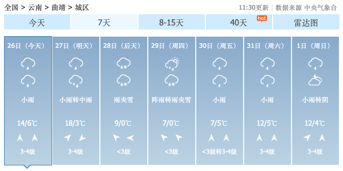 掌上春城