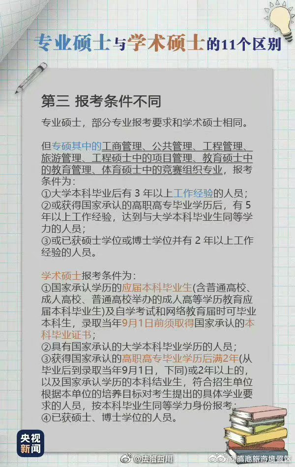 滇池旅游度假区