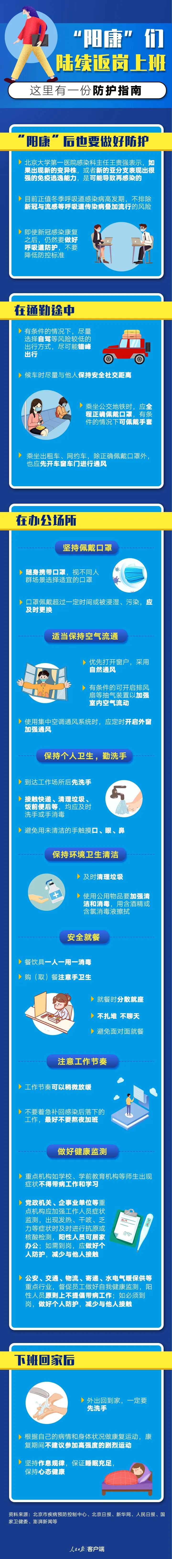 红色扎西