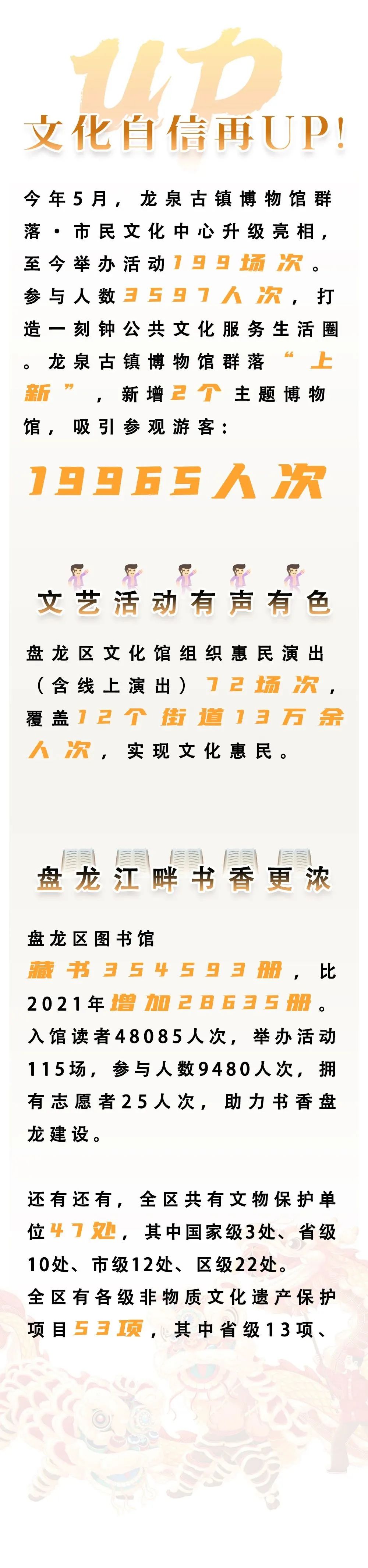 微观盘龙