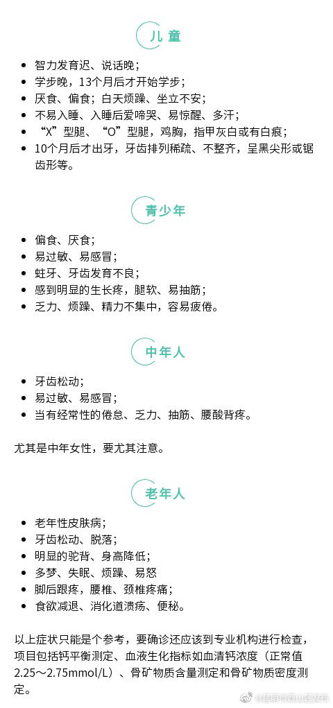 昆明市西山区发布