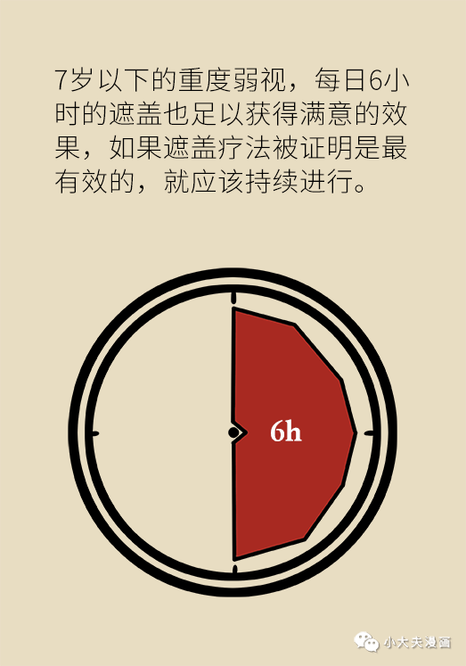 昆明市儿童医院